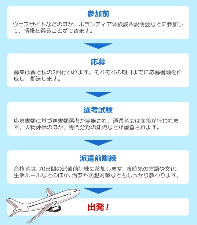 paragraph_5_img_0