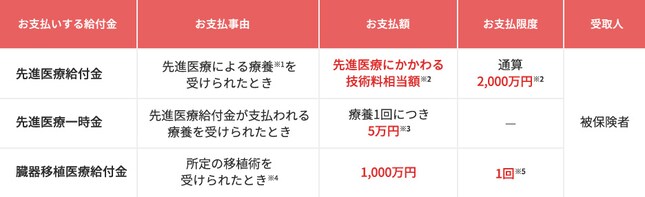 paragraph_4_img_0