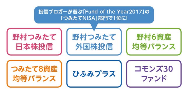 野村證券