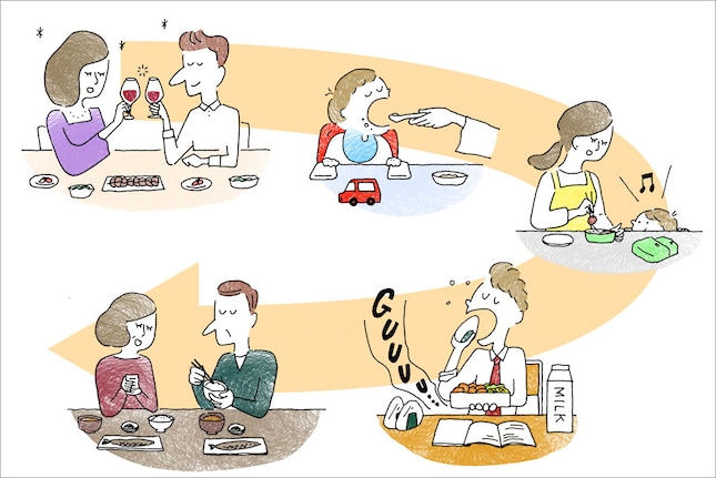 ライフテージごとに変わる食生活
