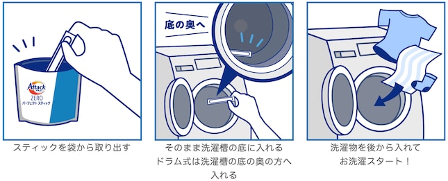 『アタック ZERO パーフェクトスティック』の使い方