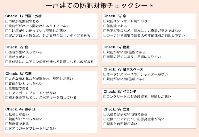 paragraph_3_img_0