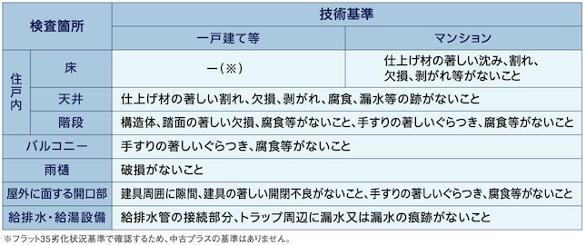 paragraph_6_img_0