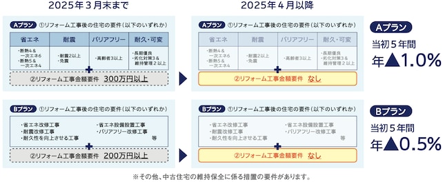 paragraph_7_img_0