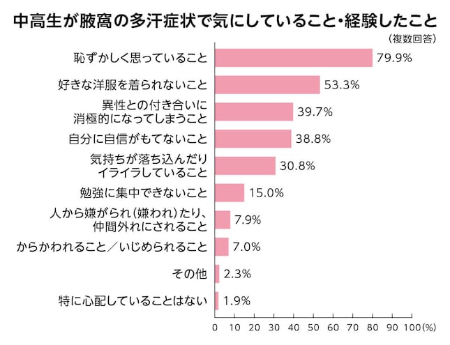 paragraph_4_img_1