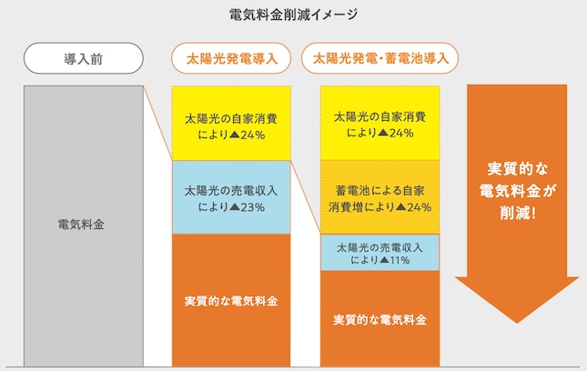 paragraph_1_img_0