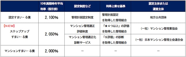 paragraph_5_img_0