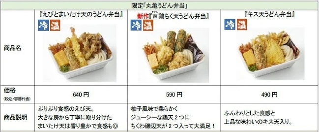 限定「丸亀うどん弁当」一覧