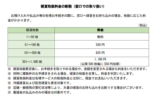 要注意】1月17日から「ゆうちょ銀行」の現金取引に手数料が発生 