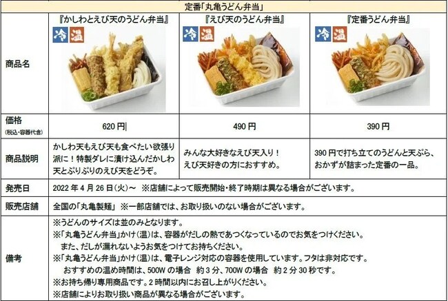 定番「丸亀うどん弁当」一覧