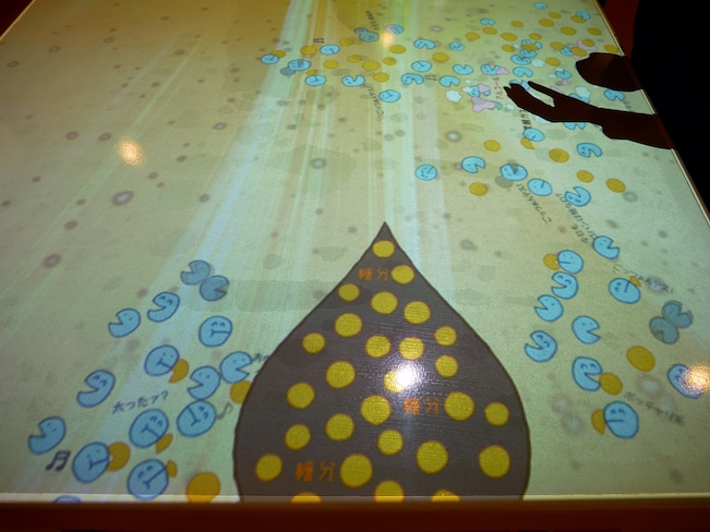 手で三角形をつくると、ビール酵母の働きを紹介するアニメーションが映し出されるテーブル
