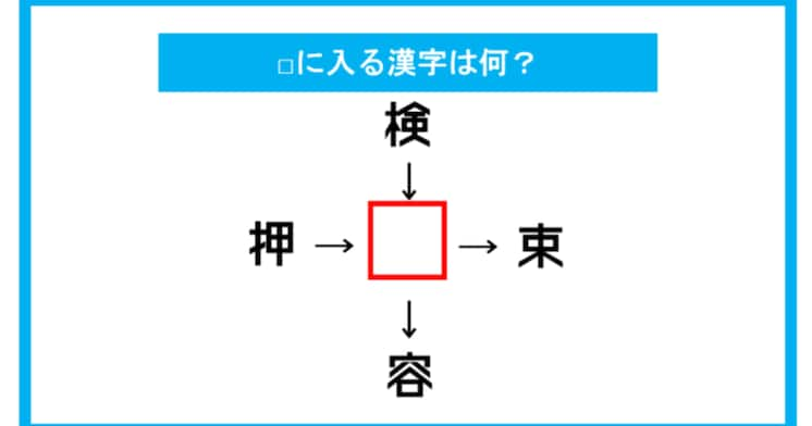 漢字穴埋めクイズ に入る漢字は何 第138問 Citrus シトラス