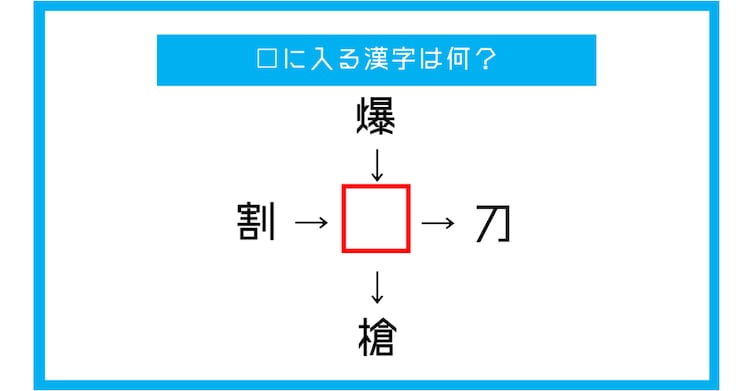 漢字穴埋めクイズ に入る漢字は何 第242問 Citrus シトラス