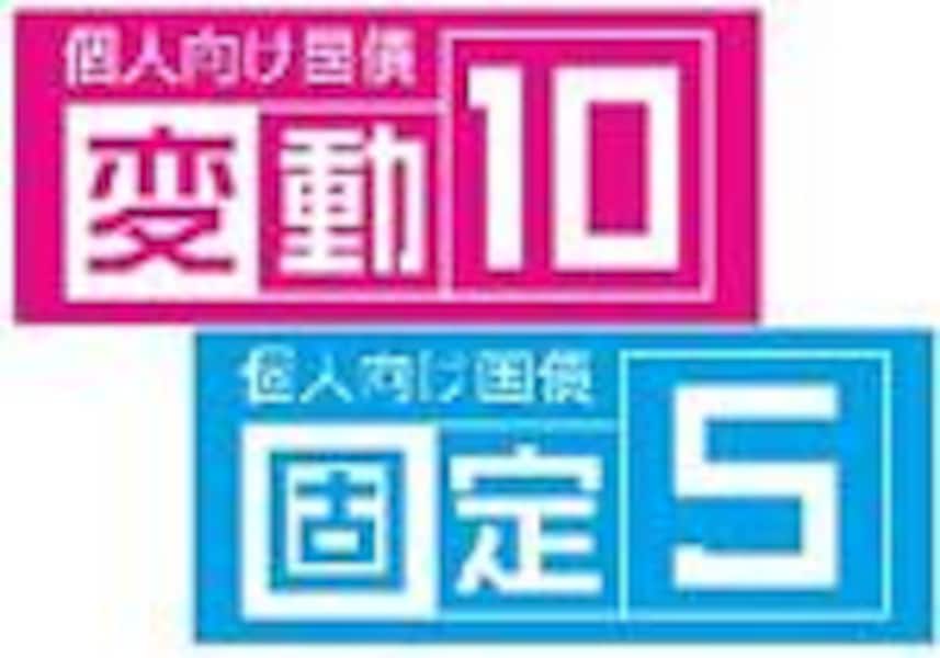 対決！個人向け国債 vs ネット定期預金 [国債・債券] All About