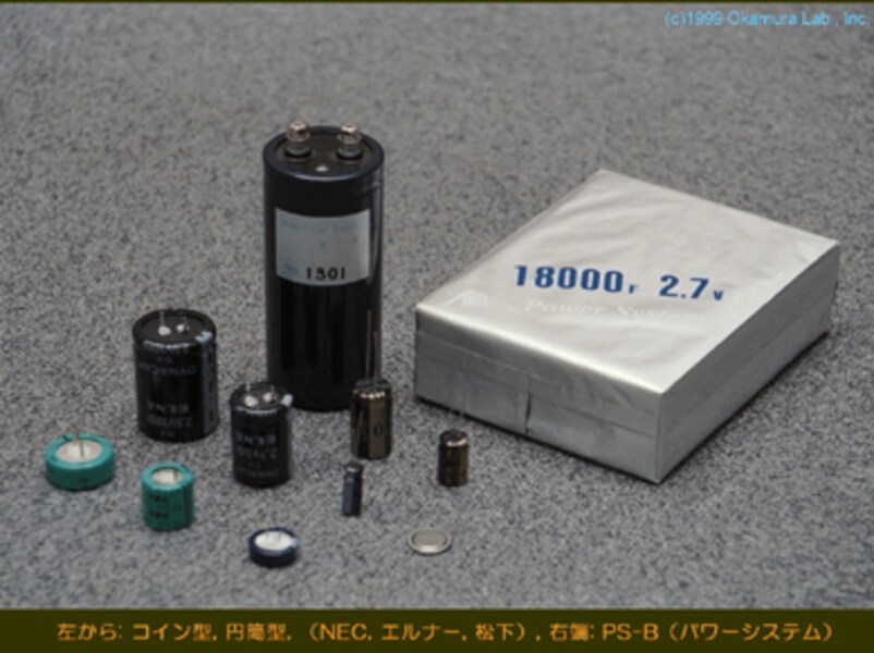 電気二重層キャパシタの高エネルギー密度化技術 世界最高性能の誘電体蓄電キャパシタを開発～ナノシートで高