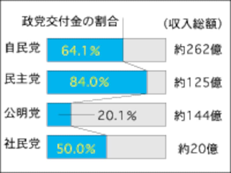 政治とは何か 21NixNXLP0L._AC_SY200_QL15_.jpg