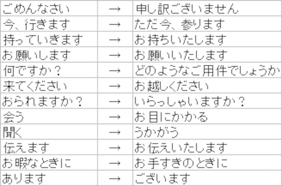綺麗な言葉遣いは大人の女性のマナー！美しい言葉遣い・話し方の
