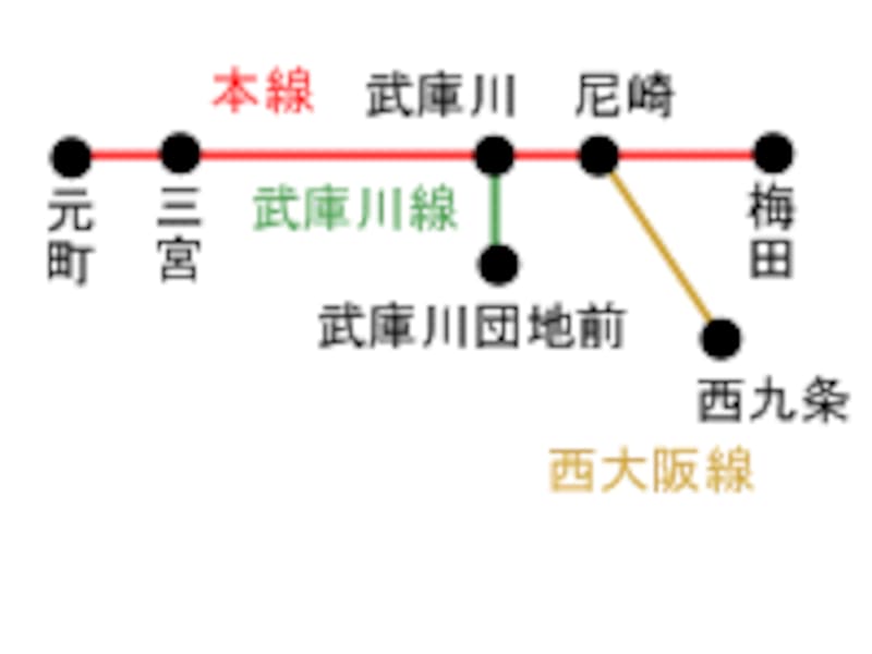 JR 看板 鉄道部品 JR京都線 新大阪　京都 JR 看板 鉄道部品 JR京都線 新大阪 京都 JR 看板 鉄道部品 JR京都