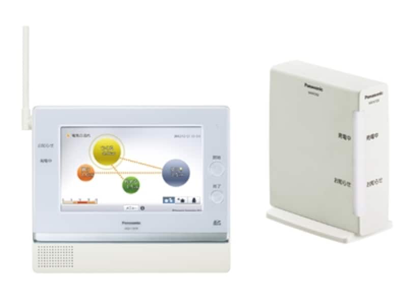さ*わ様 スマートHEMS AiSEG アイセグ 2 Panasonic 新品未 Amazon.co.jp: パナソニック(Panasonic) スマートHEMS AiSEG