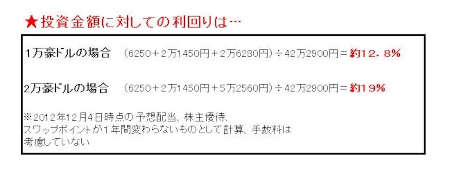 利回り19％!?配当も優待もスワップ金利ももらえる投資 [株主優待] All About