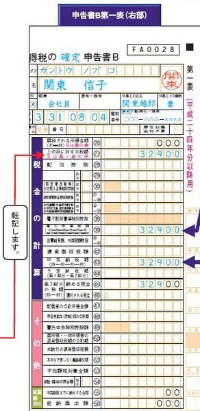 生まれのブランドで 2/2 株式等の売買時の確定申告～一般口座と特定口座～ [確定申告 ビジネス、マネー