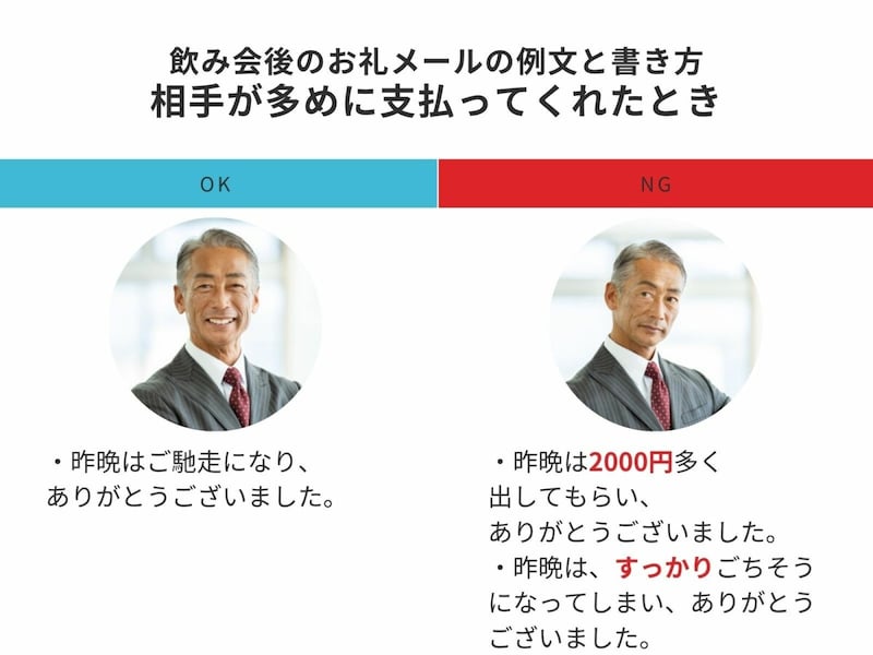 飲み会のお礼メールの書き方・例文…ご馳走になったお礼を上司等に！ [ビジネス文書] All About