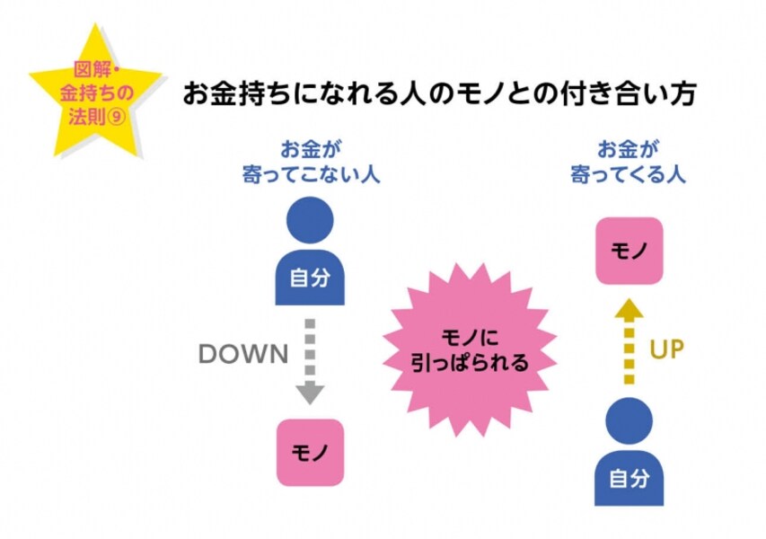 PlayStation 4 お金持ち買って欲しい 金持ちに買ってほしい PlayStation 4 お金持ち買って欲しい