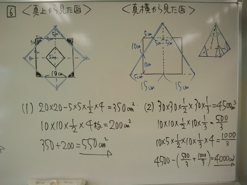 中学への算数 東京出版 中学への算数 2024.04〜2025.03 【未使用品】