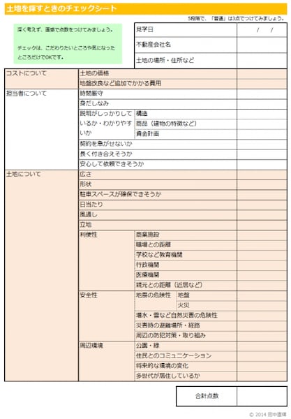 ユエ様　weekend・チェックシート・項目別 ユエ様 weekend・チェックシート・項目別