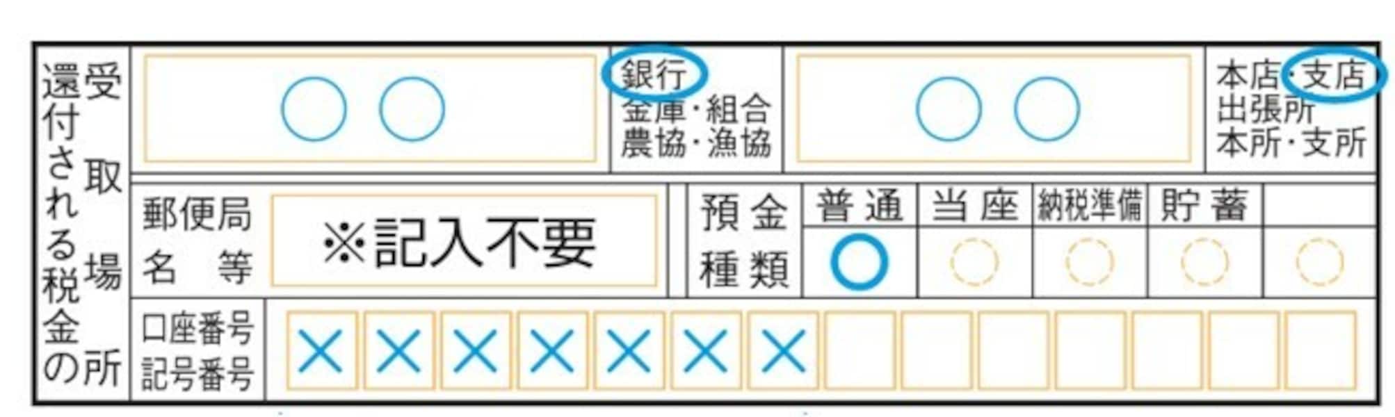 確定申告の還付金はいつ振り込まれる？どの銀行口座を書いてもいい？ [確定申告] All About
