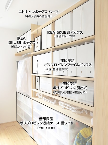 無印・IKEA・ニトリ活用！シンプルで機能的な収納術 [インテリア
