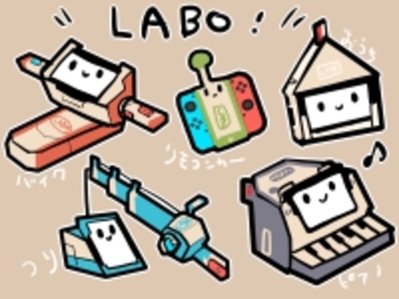 Nintendo Laboの図