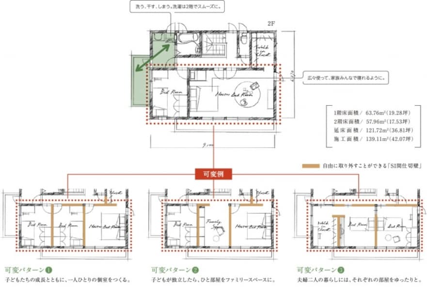 【プロ業務用】間取りプラン集　 PLANNING 1000 プロ業務用】間取りプラン集 HOME PLANNING 1000 住宅会社向け