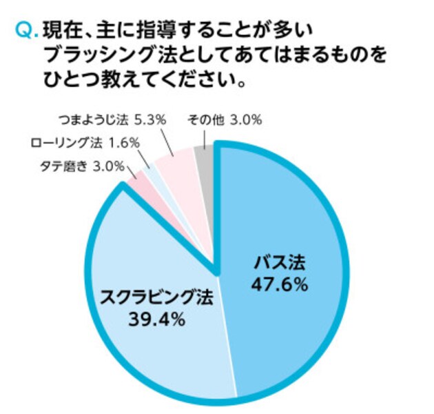 人気 ブランド 服をチェック - 最新トレンドファッション もくじ