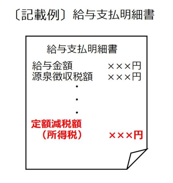 2024年6月から実施】税金が減額される？会社員の所得税の定額