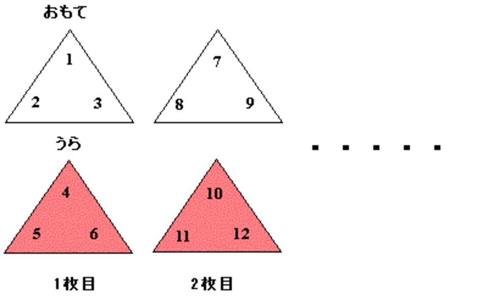 2002年算数（桜蔭） 中学入試この一題！【第二回】 [小学校受験