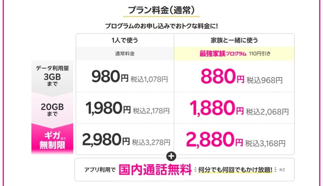 2/2 「値上げはしない！」3大キャリアはプランを見直す中…楽天モバイル