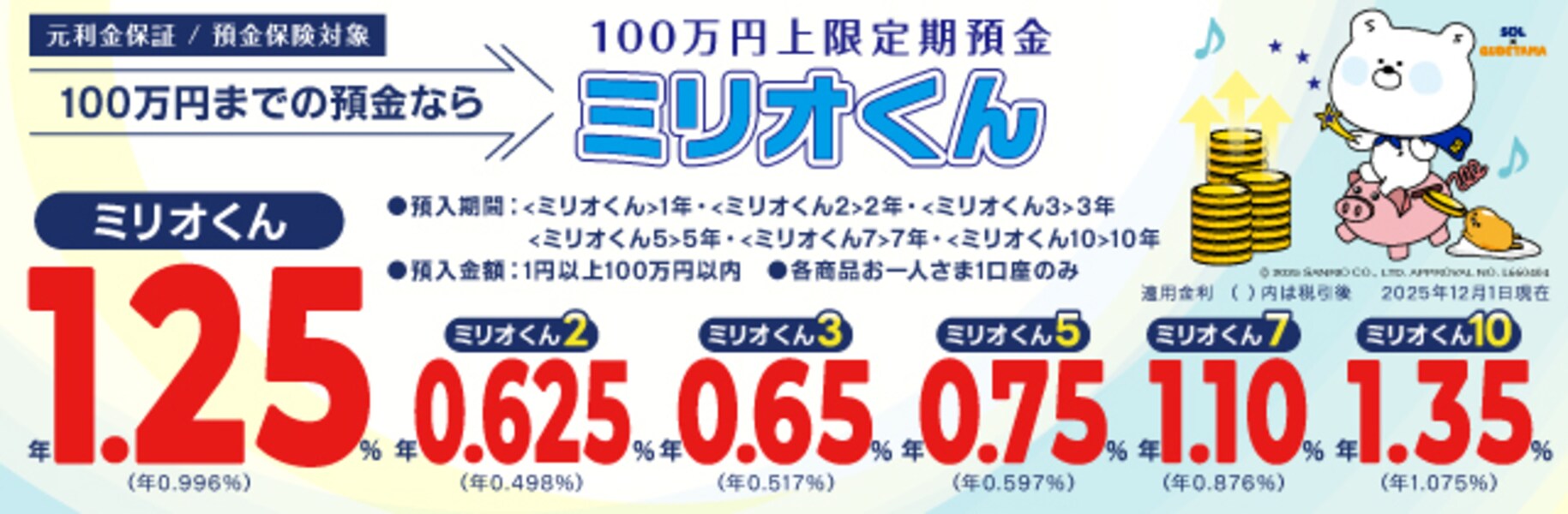 SBJ銀行、インターネット専用定期預金「ミリオくん」1年もの金利を大幅引き上げ【0.6％→1.25％】 [銀行・郵便局] All About