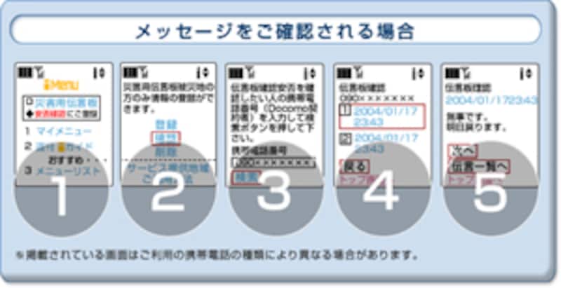 災害用伝言板サービス