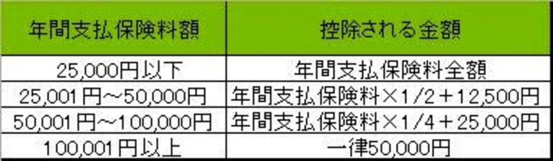 画像の代替テキスト