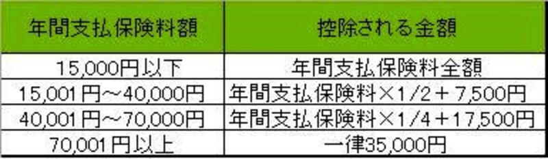 画像の代替テキスト