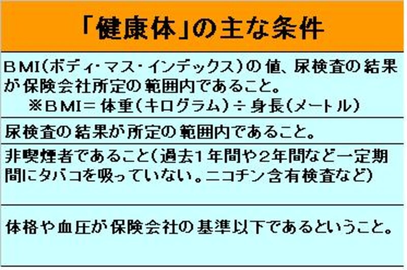 画像の代替テキスト