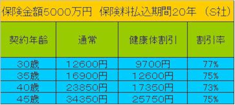 画像の代替テキスト
