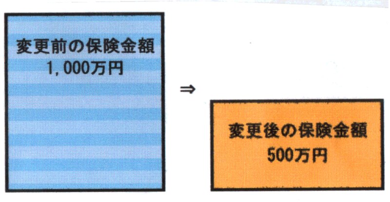 画像の代替テキスト