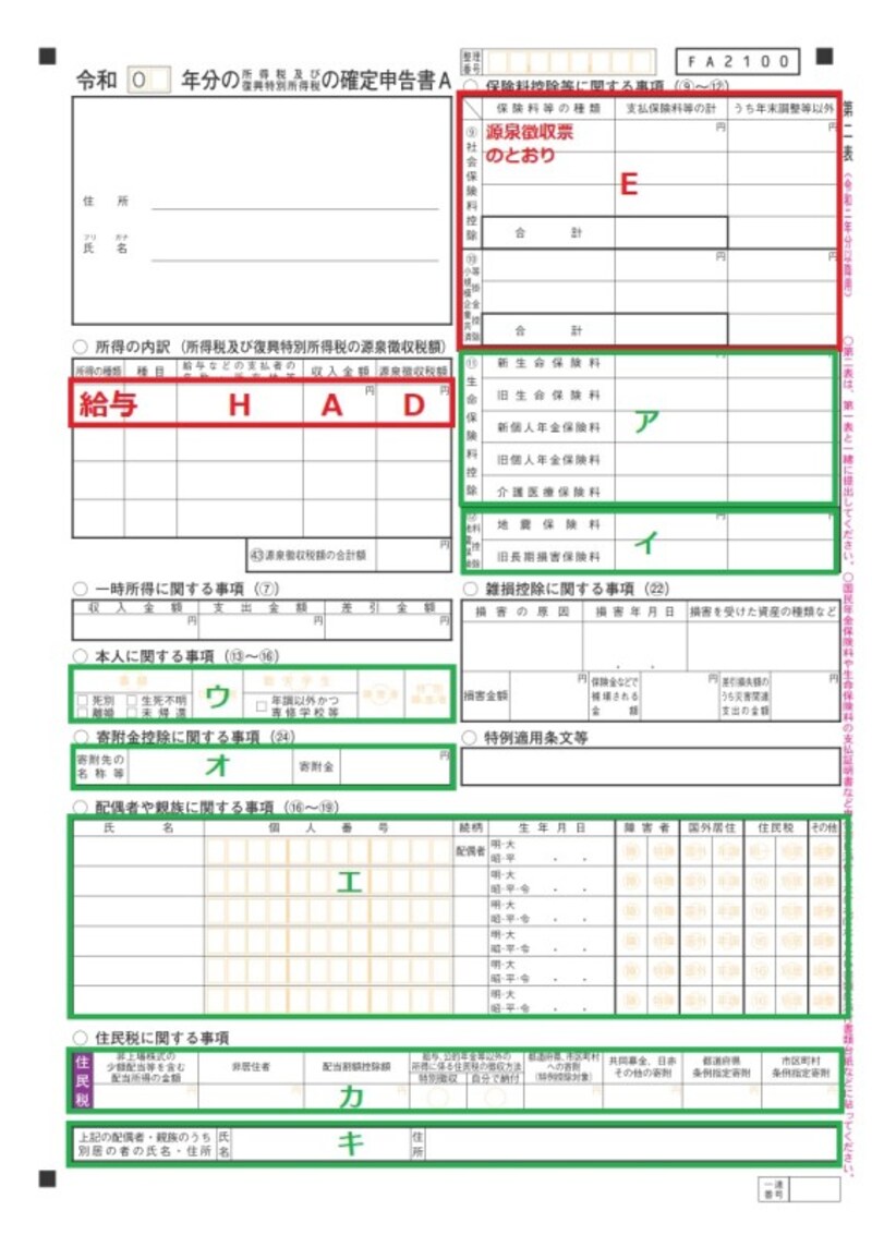 確定申告書A様式 第二表の記入例。住民税の計算に必要となる情報を書く