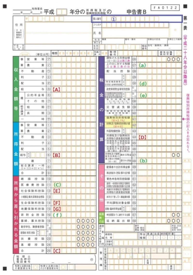 ＜確定申告書B　第一表＞どのような所得でも申告できる「確定申告書B」。給与所得、公的年金等・その他の雑所得、配当所得、一時所得だけの人は「確定申告書A」を使用する