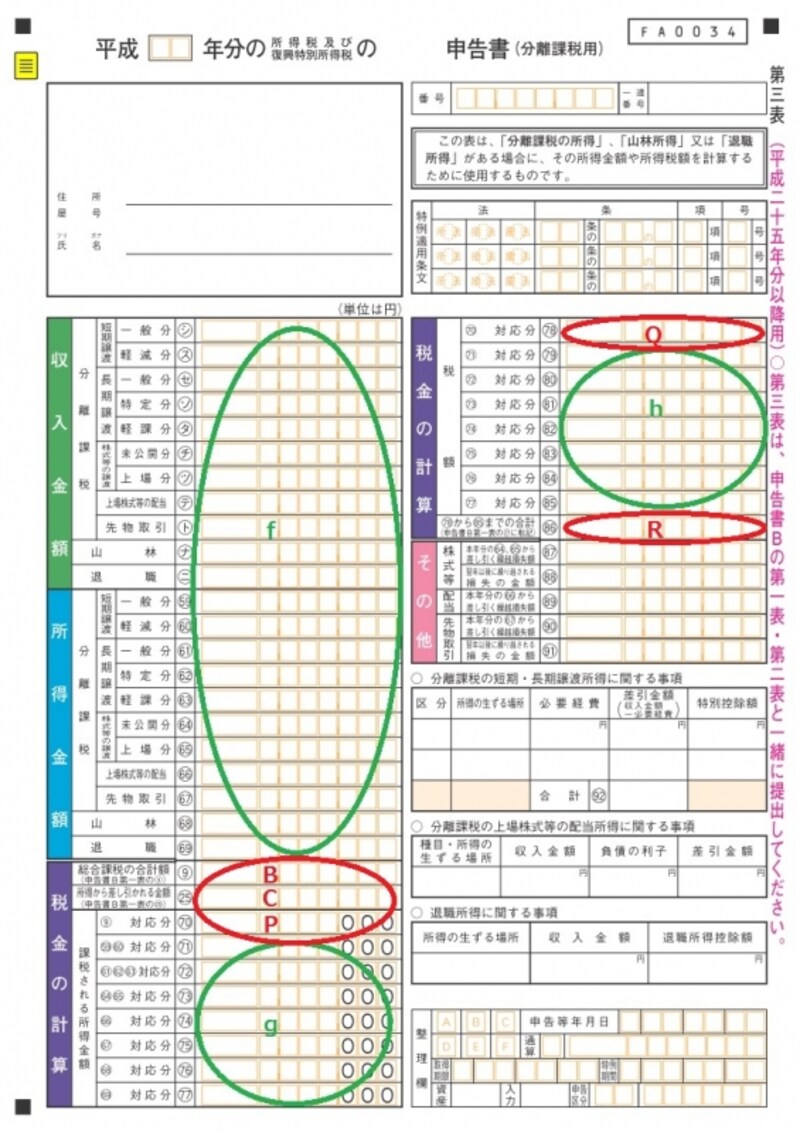 ＜申告書第三表（分離課税用＞「申告書第三表（分離課税用）」は、株の譲渡所得などの分離課税を含めた税額を計算する時に利用する