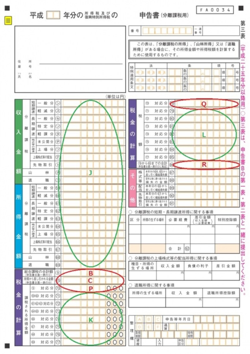 ＜申告書第三表（分離課税用）＞株の譲渡所得などの分離課税を含めた税額を計算する時に利用する
