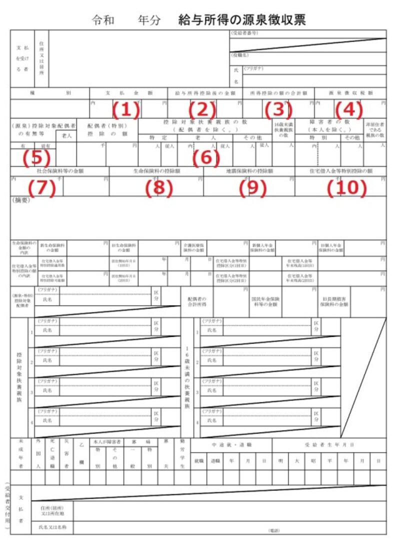  源泉徴収票の例。1年間の収入と所得税が計算される過程が記載されている