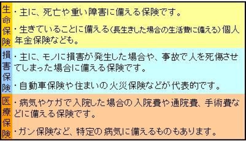 文字